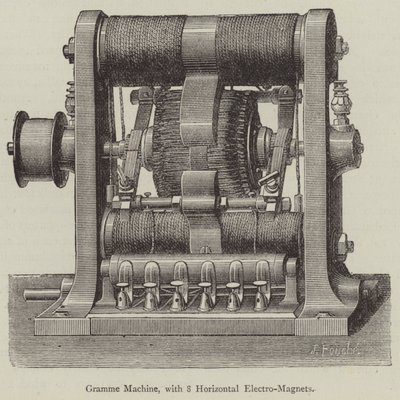 8 Yatay Elektro Mıknatıslı Gramme Makinesi (gravür) by English School