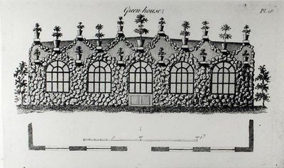 William Wrighte tarafından yayınlanan 