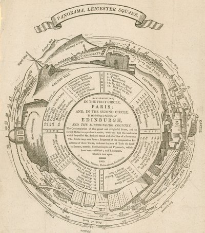 H A Barkers görünümü Paris, Panorama, Leicester Square, Londra; Ayrıca bir Edinburgh manzarası by English School
