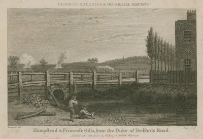 Bedfords Dükü yolundan Hampstead ve Primrose Hills, by English School