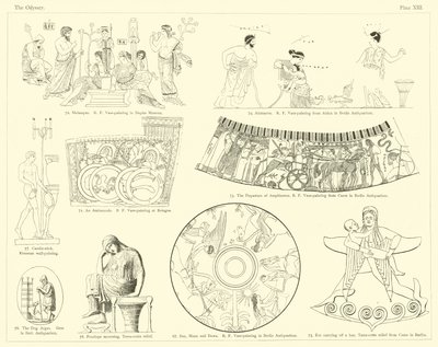 Homeros Odyssey by English School