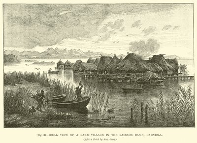 Laibach Havzası