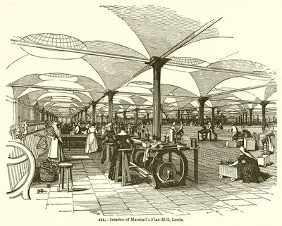 Marshalls Flax-Mill, Leeds
