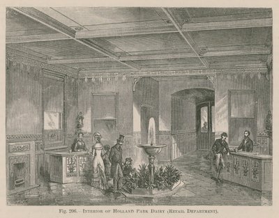 Holland Park Dairy