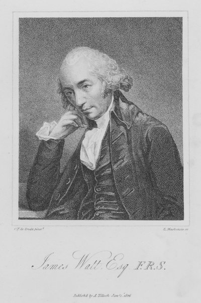 James Watt, İskoç mühendis ve mucit (gravür) by English School