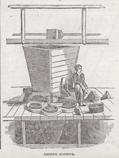 Jig makinesi, Cornish bakır madeni (gravür) by English School