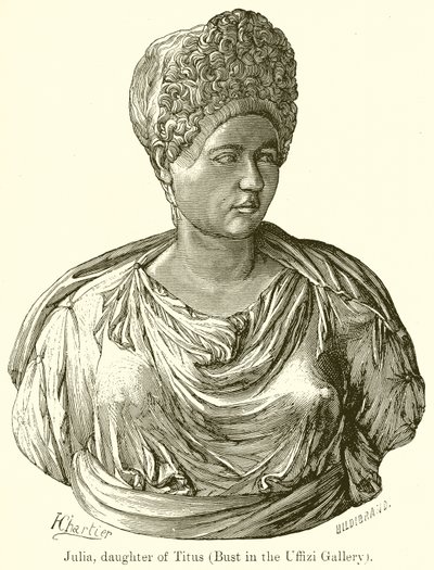 Titus