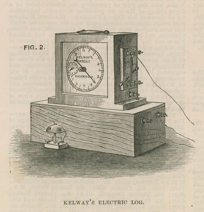 Kelways Elektrik Kütüğü by English School