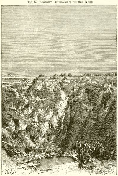 Kimberley: Madenin 1880
