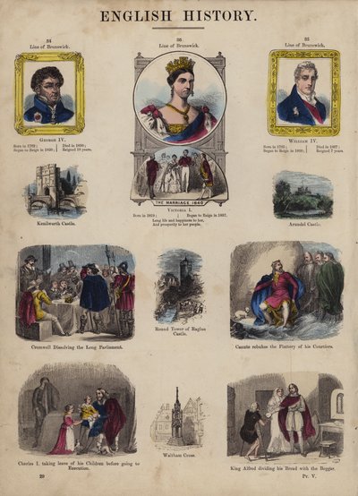 İngiltere Kralı ve Kraliçeleri (renkli gravür) by English School