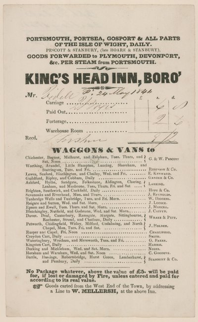 Kings Head, Southwark by English School