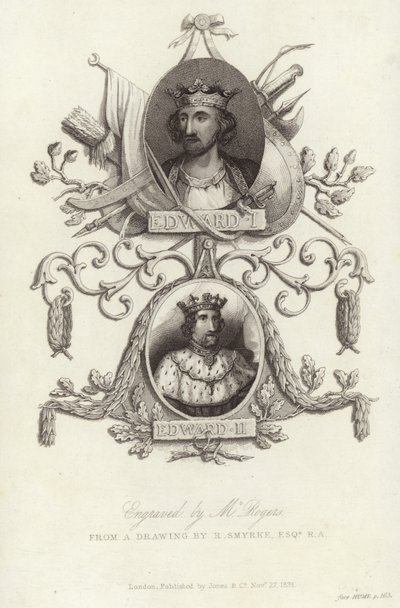 İngiltere Kralları by English School