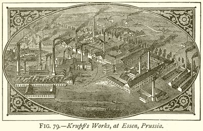 Krupps Works, Essen, Prussia'da by English School