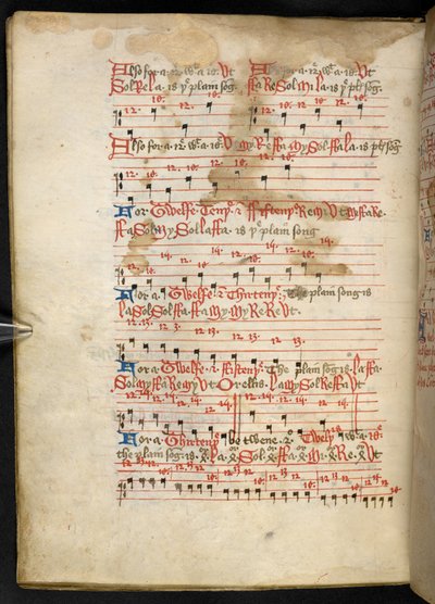Lansdowne 763, f.112v, On beşinci yüzyılda parşömen üzerine yazılmış ve farklı yazarlar tarafından müzik üzerine eski ve çok ilginç incelemeler içeren bir Cilt. by English School