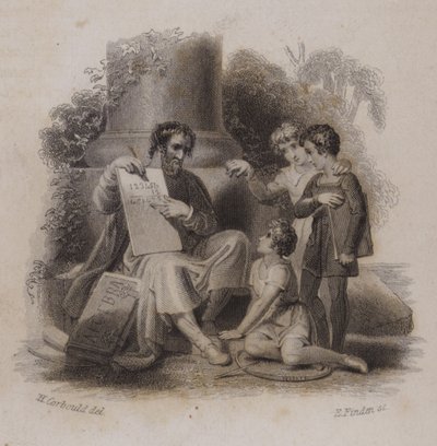Aritmetik öğrenmek by English School
