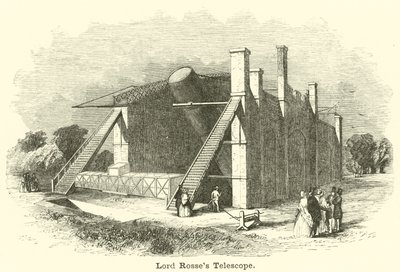 Lord Rosses Teleskopu by English School