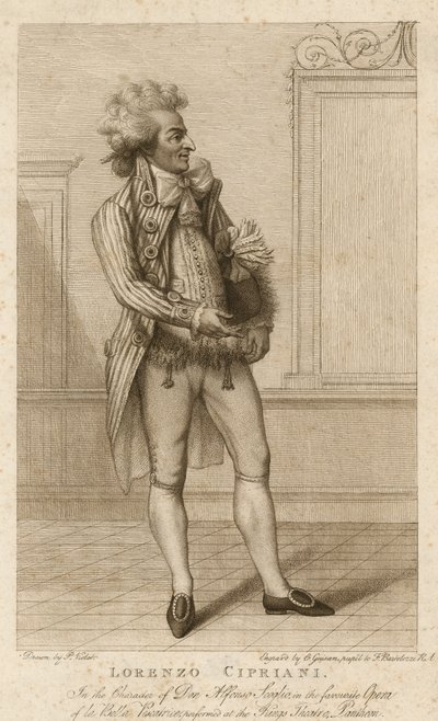 Lorenzo Cipriani, Don Alfonso Scoglio karakterinde by English School