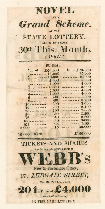 Piyango reklamı by English School