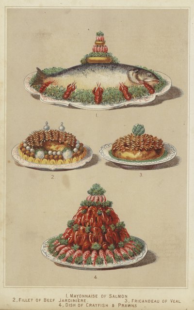 Et ve deniz ürünleri yemekleri by English School