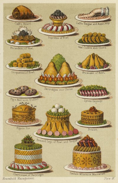 Et yemekleri by English School