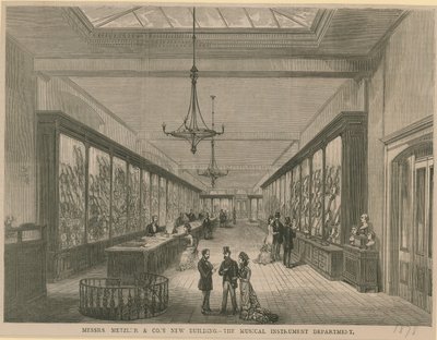 Messrs Metzler & Cos yeni binası by English School