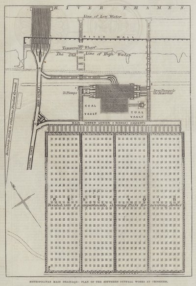 Metropol Ana Drenaj, Crossness Güney Deşarj İşleri Planı (gravür) by English School