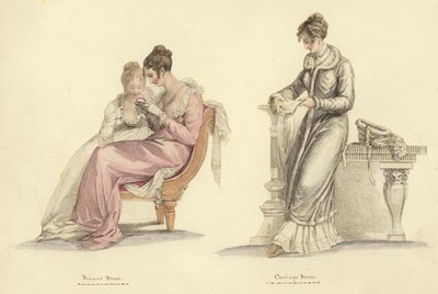 moda ayna modası by English School