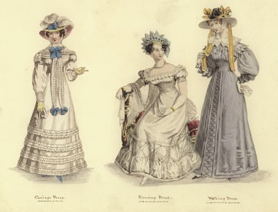 moda ayna modası by English School