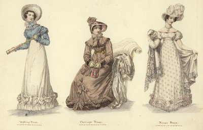 moda ayna modası by English School