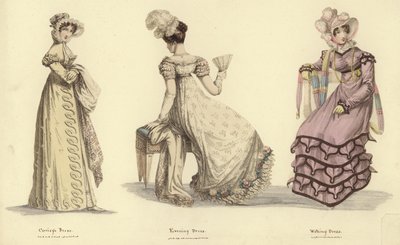 moda ayna modası by English School