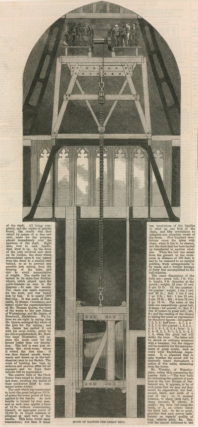 Büyük çanı Saat Kulesi