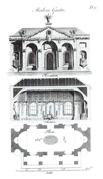 Modern Grotto, Grotesk Mimarlık veya Kırsal Eğlenceden, William Wrighte tarafından, 1767