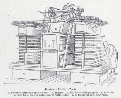 Modern elma şarabı presi (lito) by English School
