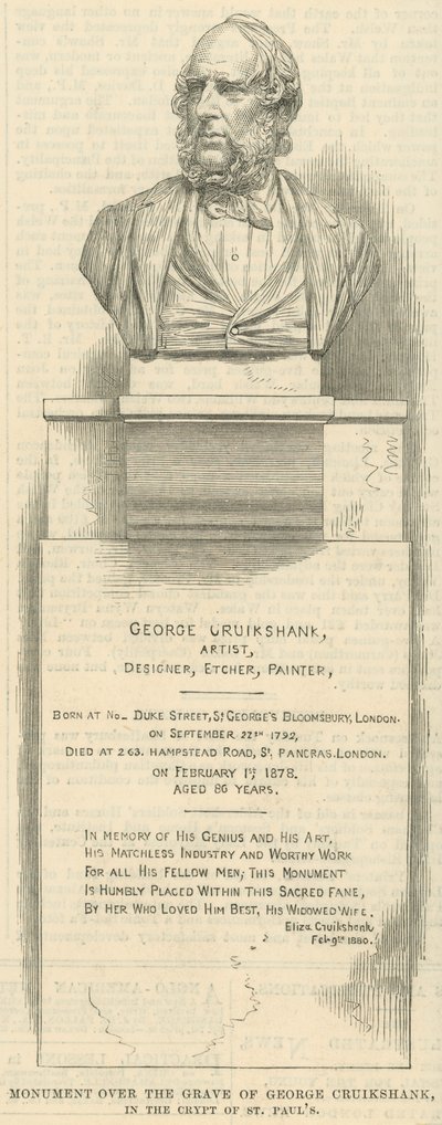 Sanatçı George Cruikshank