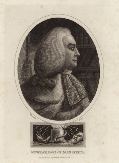 Murray, Mansfield Kontu by English School