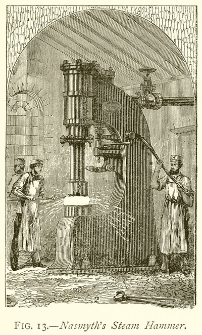 Nasmyths Buharlı Çekiç by English School