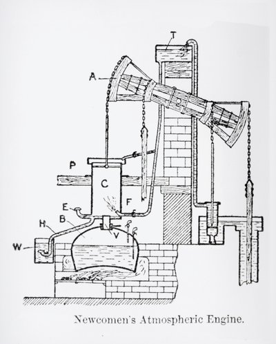 Newcomens Atmosferik Motor by English School