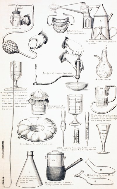 Hasta Odası için Ondokuzuncu Yüzyıl Aletleri, 1890 dolayları by English School