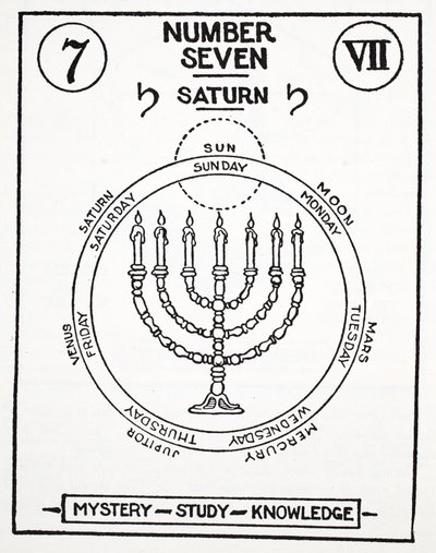 Yedi Numara, Satürn by English School