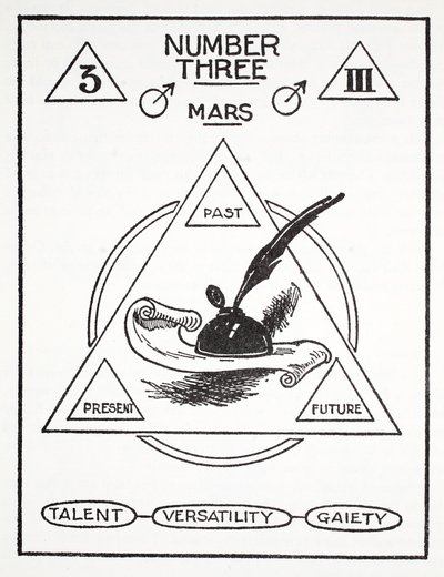 Üç Numara, Mars by English School
