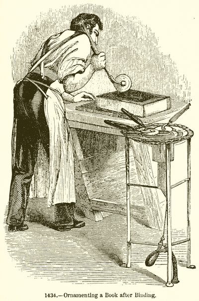 Ciltten Sonra Kitap Süslemek by English School
