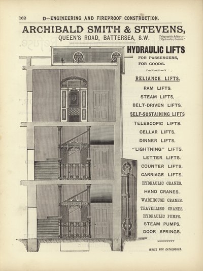 Mimarlar, Haritacılar ve Mühendisler Özeti 1892