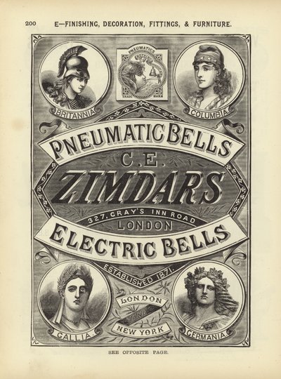Mimarlar, Haritacılar ve Mühendisler Özeti 1892