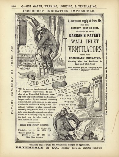 Mimarlar, Haritacılar ve Mühendisler Özeti 1892
