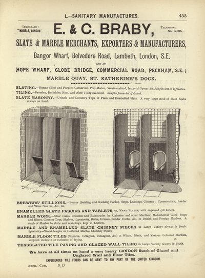 Mimarlar, Haritacılar ve Mühendisler Özeti 1892