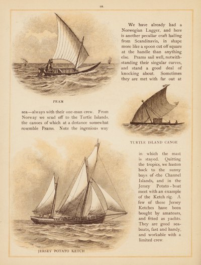 The Boats of the World kitabından bir sayfa, 19. yüzyıl sonu (renkli taş baskı) by English School