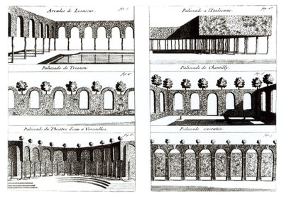 Palisade tasarımları, Theory and Practice of Gardening