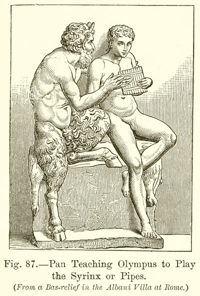 Pan Olympus