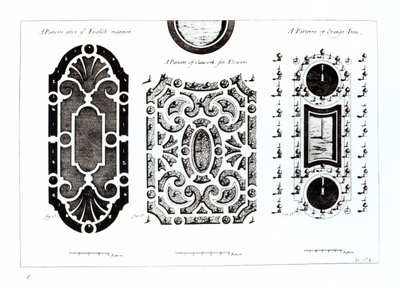 Parterre tasarımları, Theory and Practice of Gardening