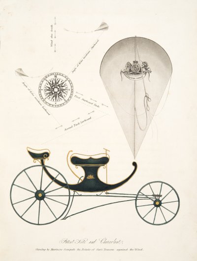 "The Aeropleustic Art, or Navigation by the Use of Kites veya Buoyant Sails, yayın. 1827'den Patentli Uçurtma ve Chervolant (el renginde aquatint) by English School